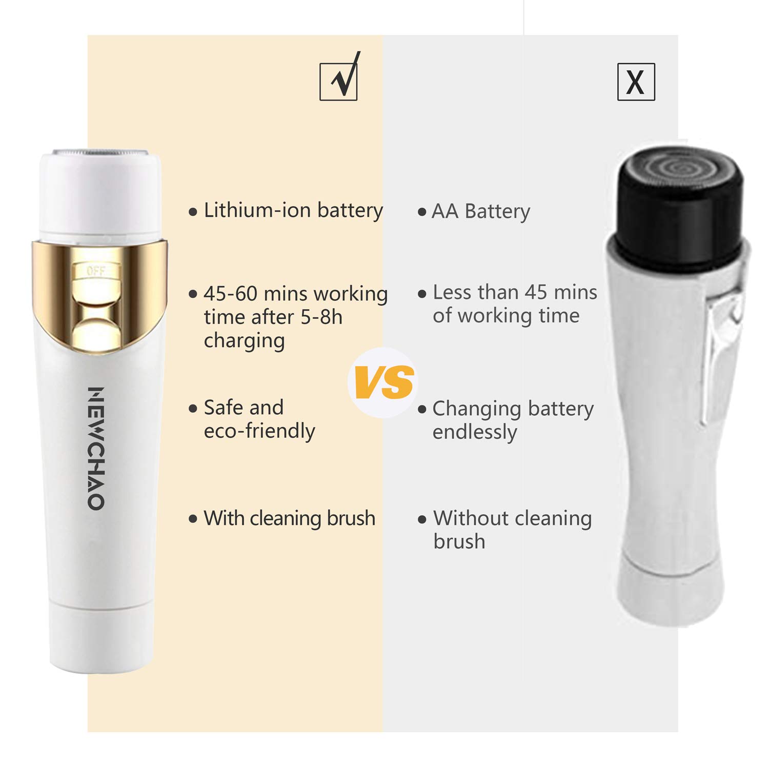 Facial Hair Removal for Women Hair Remover, 5 in 1 Painless Facial Body Shaver, Eyebrow Razors Epilator, Nose Bikini Hair Trimmer with USB Charging