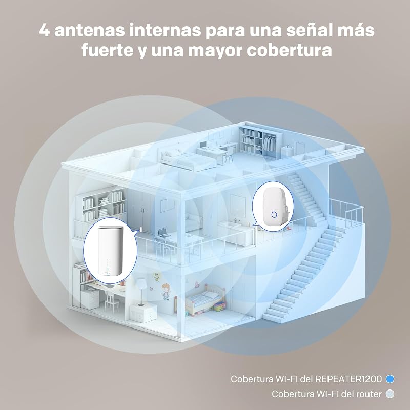 Repetidor WiFi AC1200, Amplificador WiFi Doble Banda — foto 5 de 8