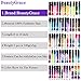 BeautyGrace 5 Packs Ombre Jumbo Braiding Hair Extensions Kanekalon Synthetic Ombre Braid Hair Expressions (24 inch, Purple-Blue-Violet)