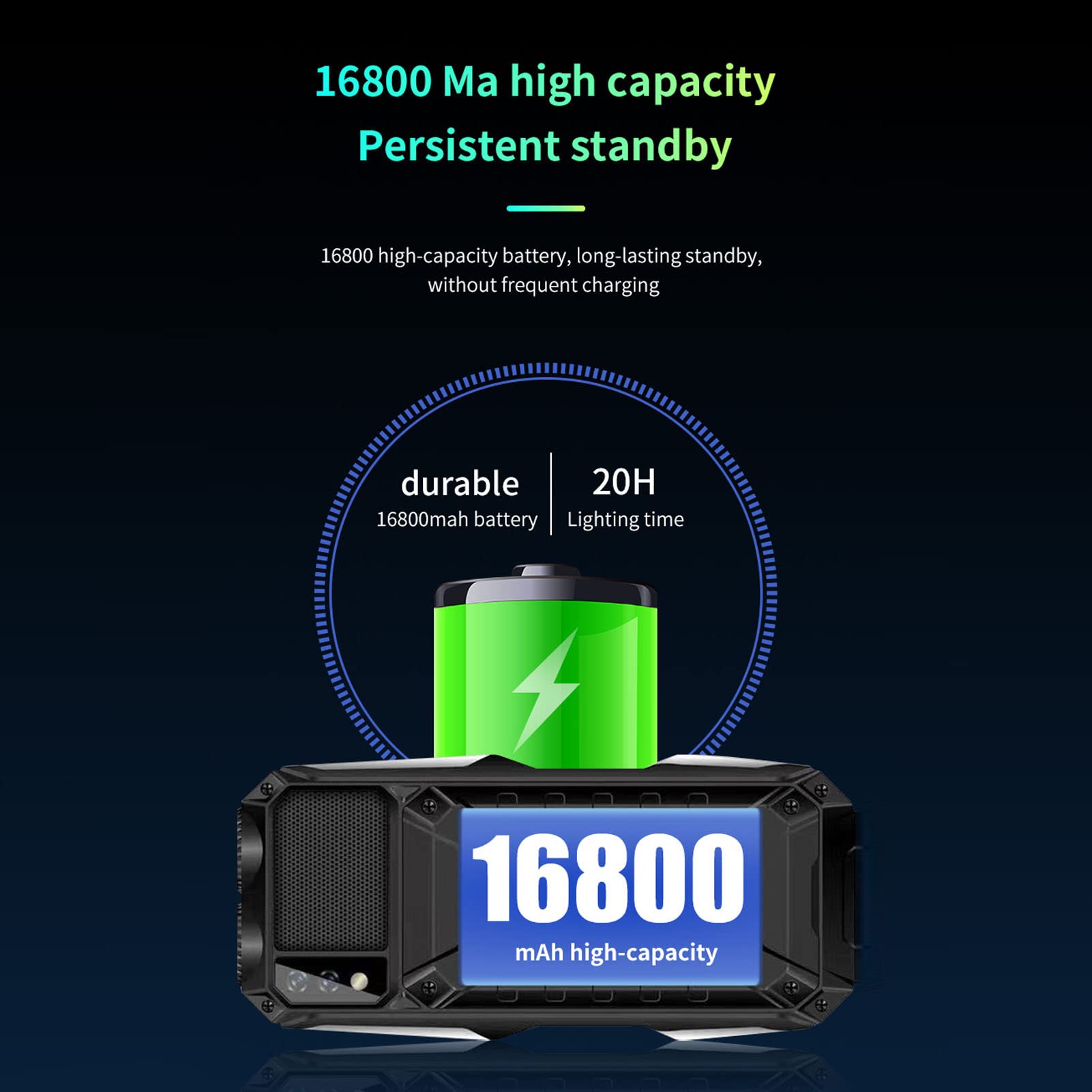 Unlocked Senior Cell Phone, Big Button Dual SIM Senior Phone, Easy to Use Mobile Phone with Large Capacity Battery, Flashlight, SOS Key, Voice Recorder, Calendar, Alarm Clock, Calculator, Green