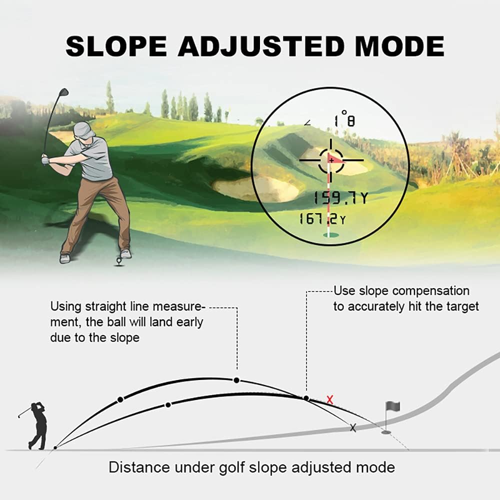 Golf Rangefinder with Slope and Flag Pole Locking Vibration, Gifts for Golfers, Physical Slope Switch for Golf Tournament Legal, Rangefinders with Rechargeable Battery 1000Y Laser Range Finder : Sports & Outdoors