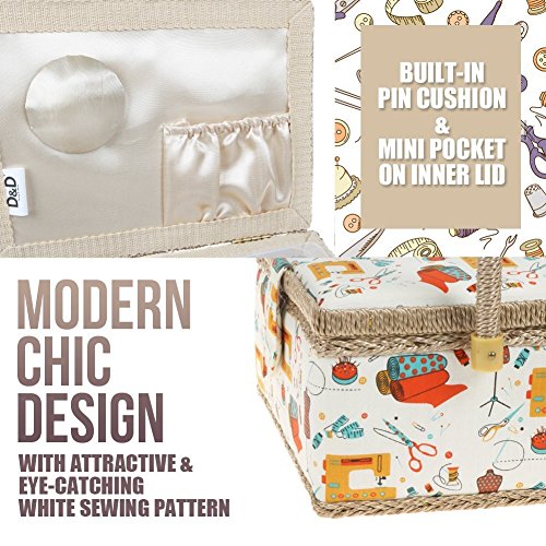 4 Sewing+Accessories+Storage+Organizer+Complete