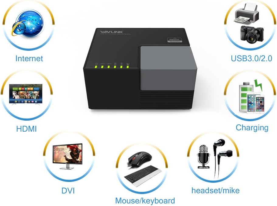 WAVLINK USB 3.0 Universal Laptop Docking Station Dual Video with DVI/HDMI (up to 2048x1152) - Image 5