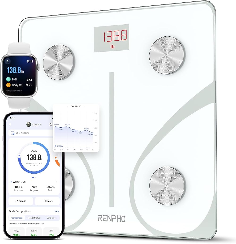 RENPHO Body Fat Scale Bluetooth Digital Scale with App White