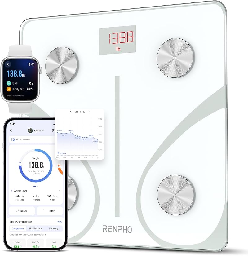 RENPHO Body Fat Scale Bluetooth Digital Scale with App White
