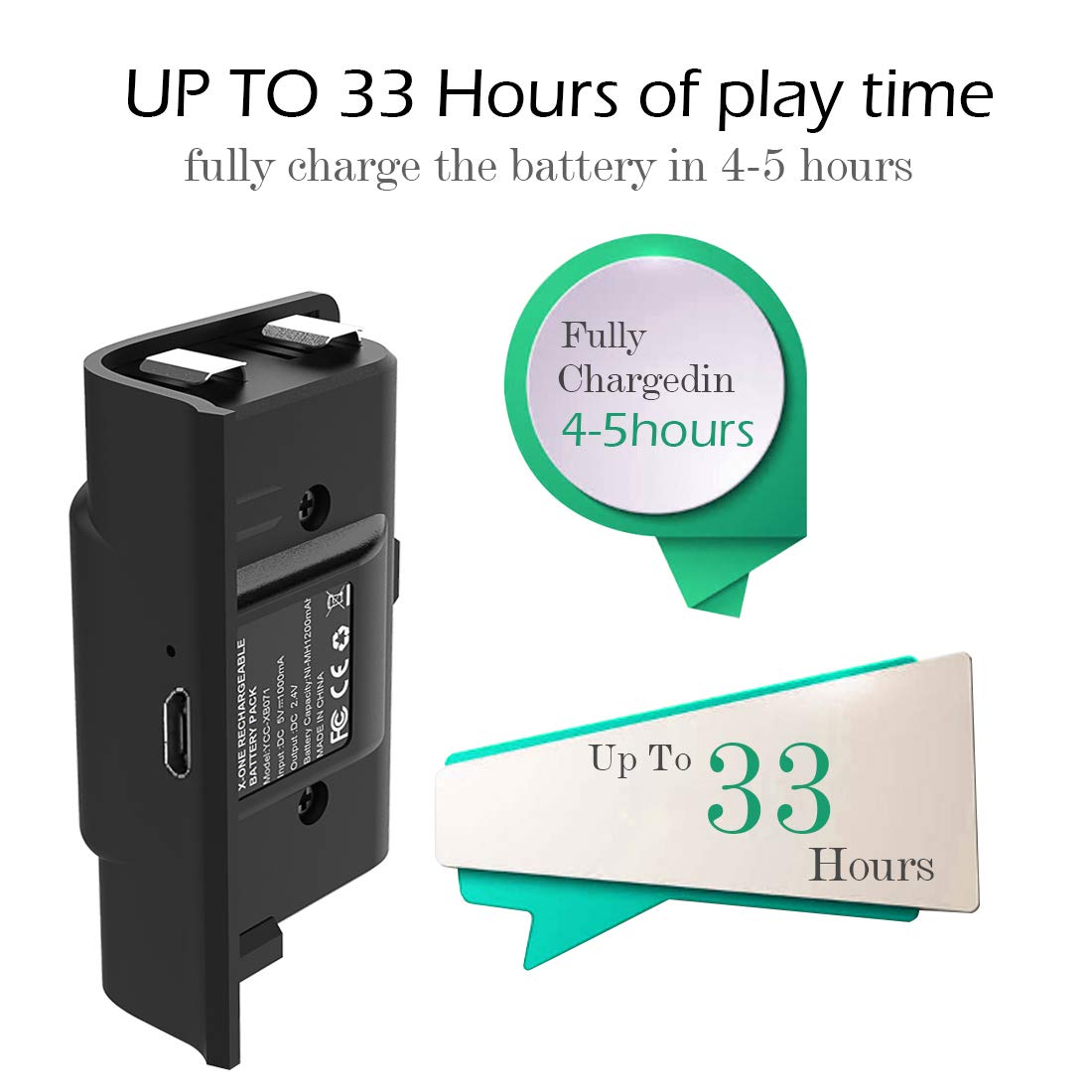 YCCSKY Xbox One Rechargeable Battery Pack 1200mah Xbox Play and Charge Kit with LED Indicator Light for Xbox One S/X/Elite Controller