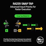 Razer Huntsman V3 Pro Tenkeyless 8KHz HyperPolling Analog Optical Switches UK view 7