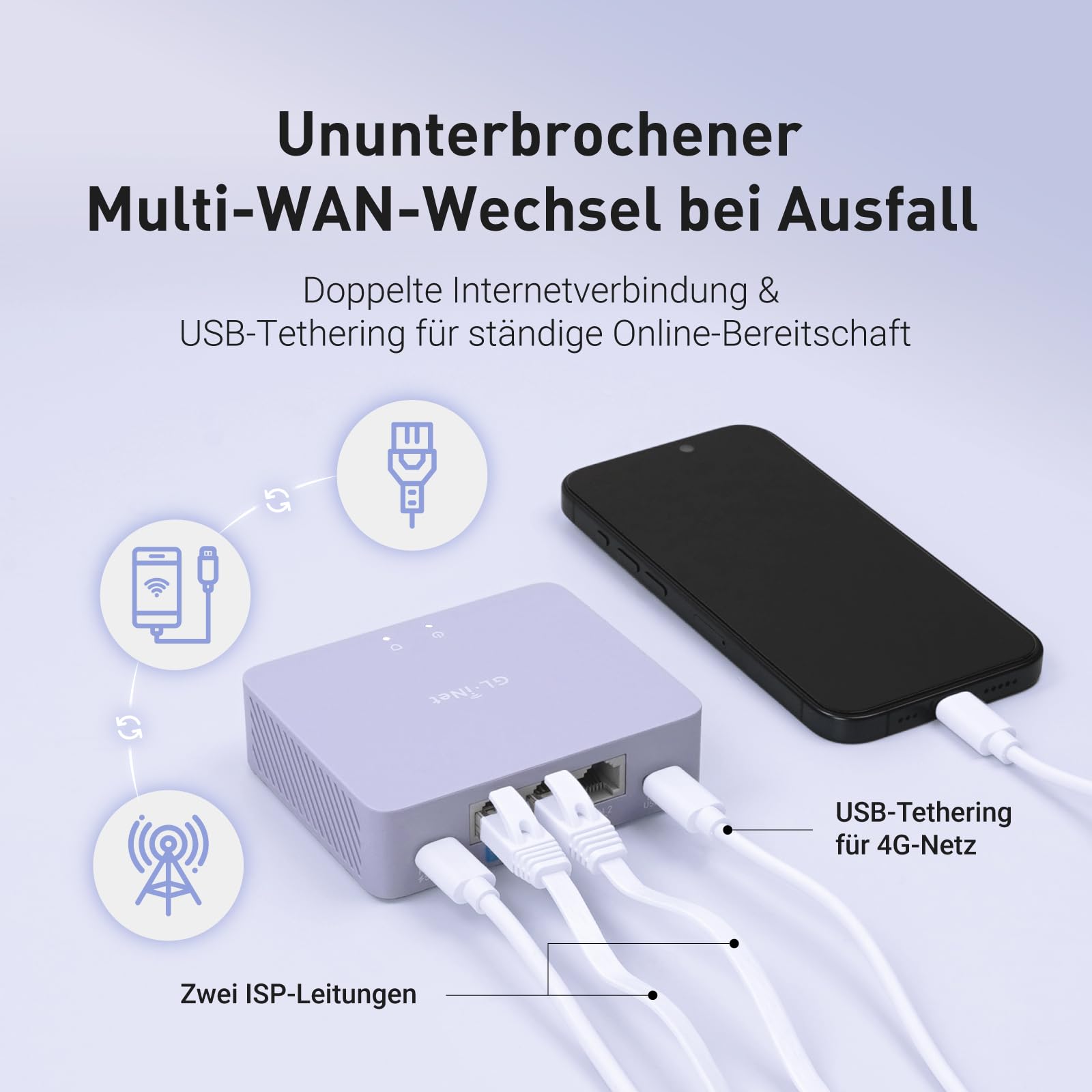 GL.iNet GL-MT5000 Brume 3 Kabelgebundenes VPN-Sicherheitsgateway ohne WLAN 5