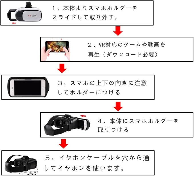 Amazon Co Jp Mxyzb 3d Vr ゴーグル Vr Box 3dメガネ バーチャルリアリティヘッドセット ゲーム 3d映画 アップグレードされ軽量 調整可能な瞳孔と物体の距離 Iosとandroidスマートフォン用 家電 カメラ Amazon Co Jp Mxyzb 3d Vr ゴーグル Vr Box 3dメガネ バーチャルリアリティヘッドセット ゲーム 3d映画 アップグレードされ軽量 調整可能な瞳孔と物体の距離 Iosとandroidスマートフォン用 家電 カメラ