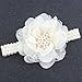 Bloomposh Baby Girl Lace Headbands with Big Bows,Ivory