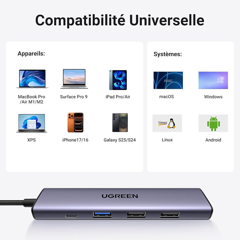 Revodok 105 Hub USB C 5 en 1 Adaptateur USB C vers HDMI