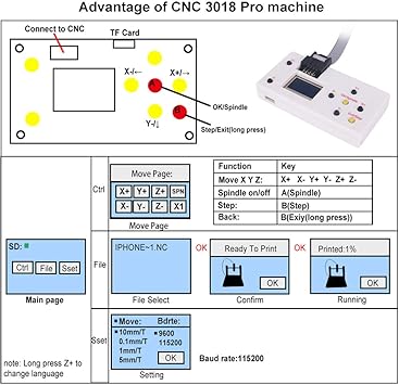 MYSWEETY 3018 pro Milling Machines product image 6