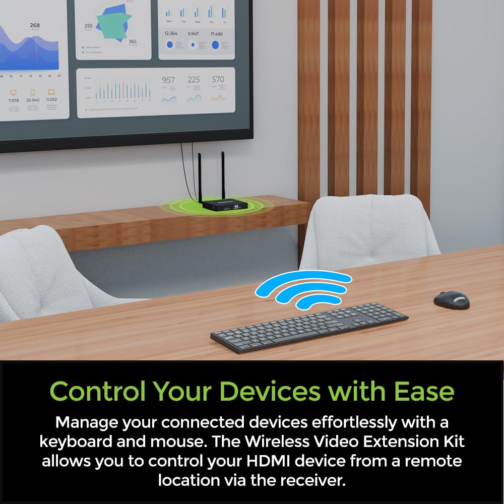 IOGEAR Wireless 4K HDMI Video Extension Transmitter and Receiver Kit with Keyboard Mouse Control – SSID paring - 4K 60Hz up to 165 ft with HDMI Local Loop-Out — GW4K60KIT