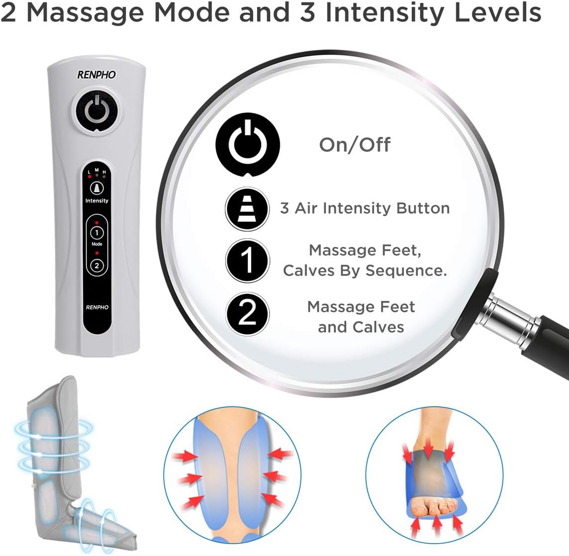 RENPHO Leg Compression Massager for Circulation and Relaxation, Rechargeable Air Compression Foot and Calf Massage, with 3 Intensity 2 Modes, Useful for Leg Muscle Fatigue Relief for Home Office: Health & Personal Care
