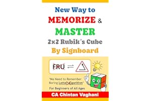 New Way to MEMORIZE & MASTER 2x2 Rubik’s Cube By Signboard: No Need to Remember Boring Letter Algorithm | For Beginners of Al
