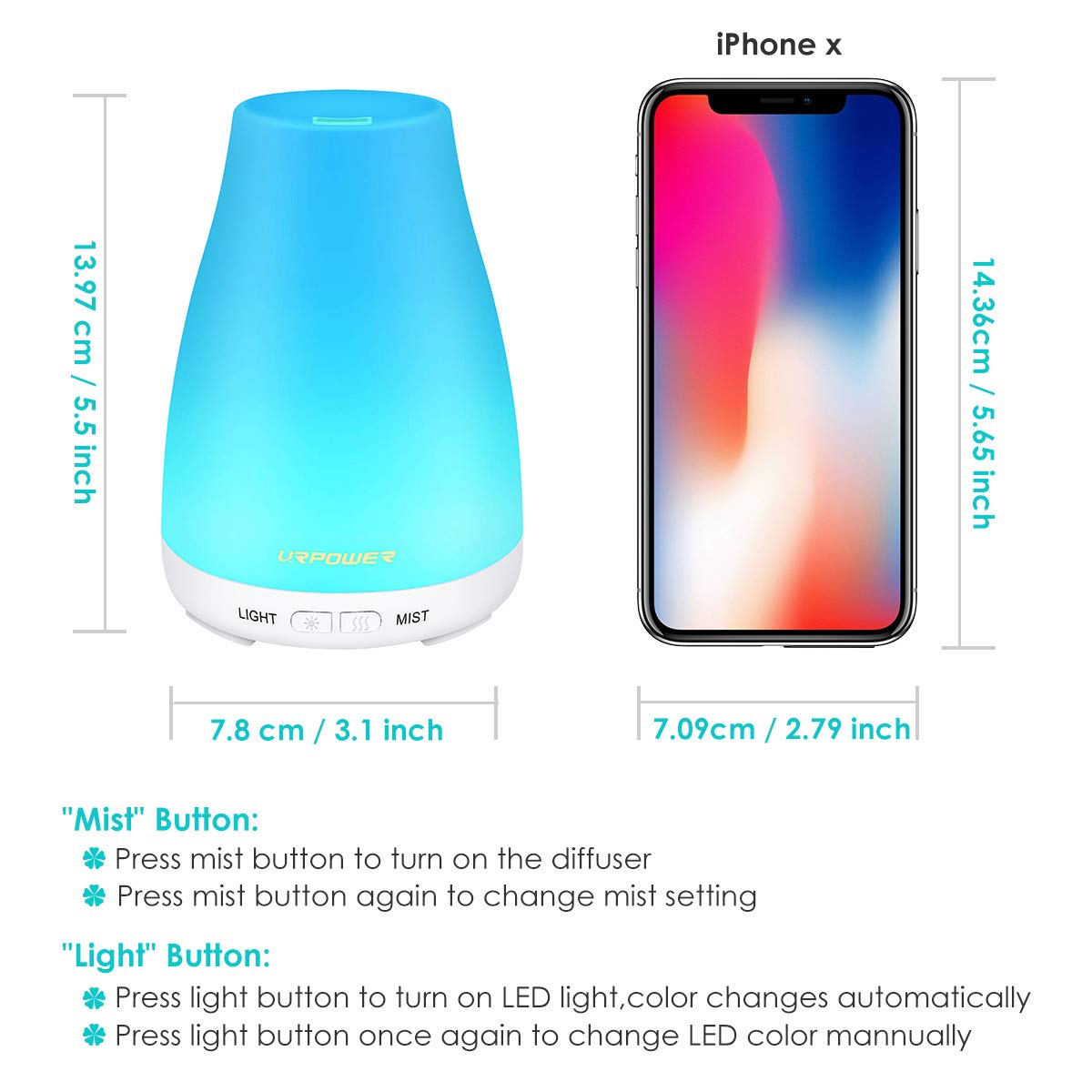 URPOWER 2nd Version Essential Oil Diffuser Aroma Essential Oil Cool Mist Humidifier with Adjustable Mist Mode,Waterless Auto Shut-Off and 7 Color LED Lights Changing for Home (White): Beauty