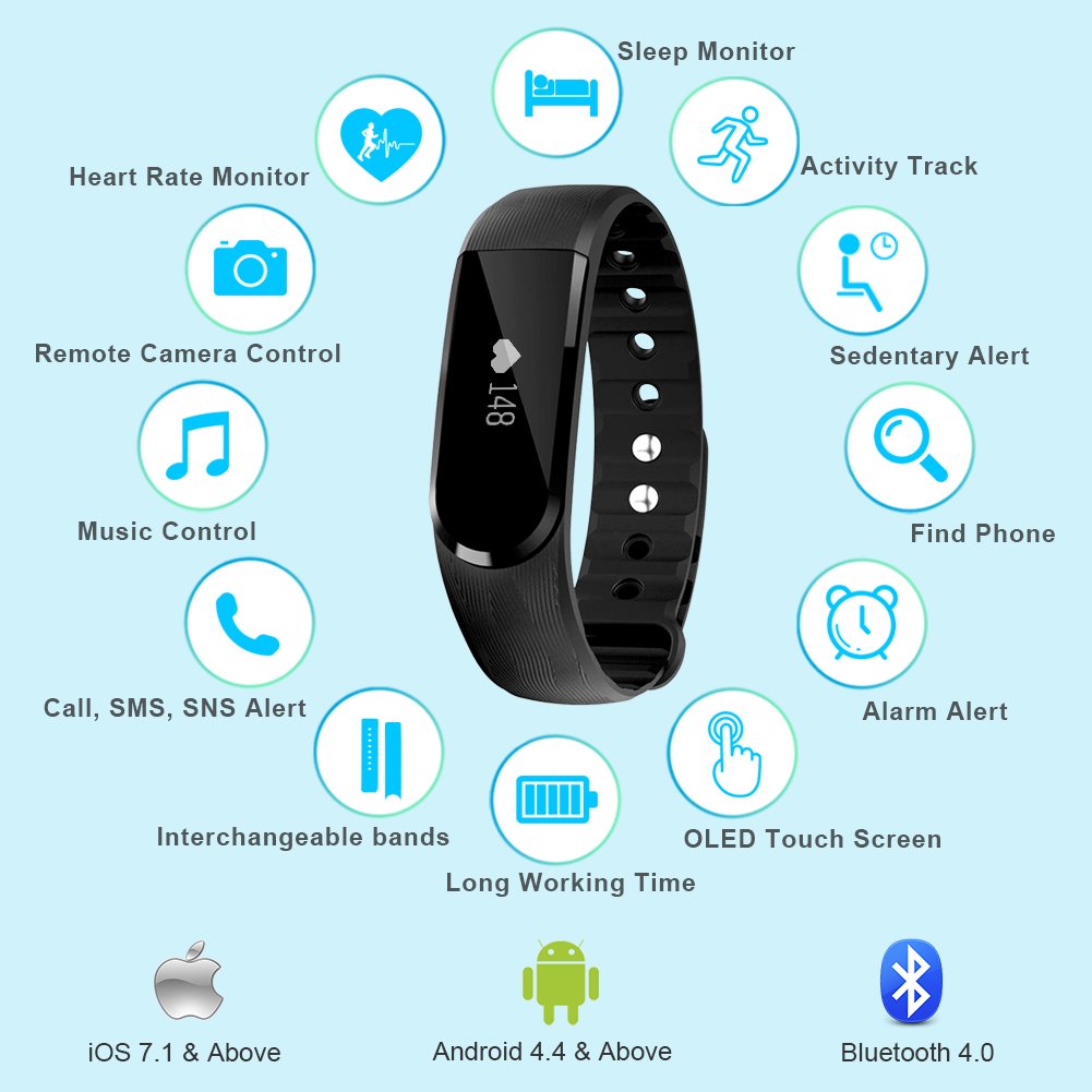 Смарт браслет cd001. S2 smart watch bt 4. Приложение для черного смарт браслета эпл. Heart rate monitor. Строение фитнес-трекера.