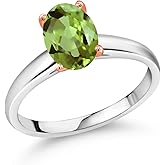 Gem Stone King 2.10 Ct Oval Green Peridot 10K White and Rose Gold Ring