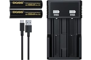 BENKIA 18650 Rechargeable Battery 3500mAh Large Capacity Flat Top 3.7V Batteries for Headlamp Flashlight(2 Pack,18650 Battery+Charger)