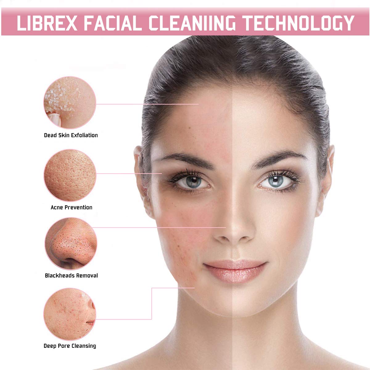 Gackoko Facial Cleansing Brush- Latest advanced cleasing Technology & 3 Brush Heads-USB Rechargeable Electric Rotating Face- IPX7 Waterproof-Advanced Face Spa System for Exfoliating Deep clease (Pink): Beauty