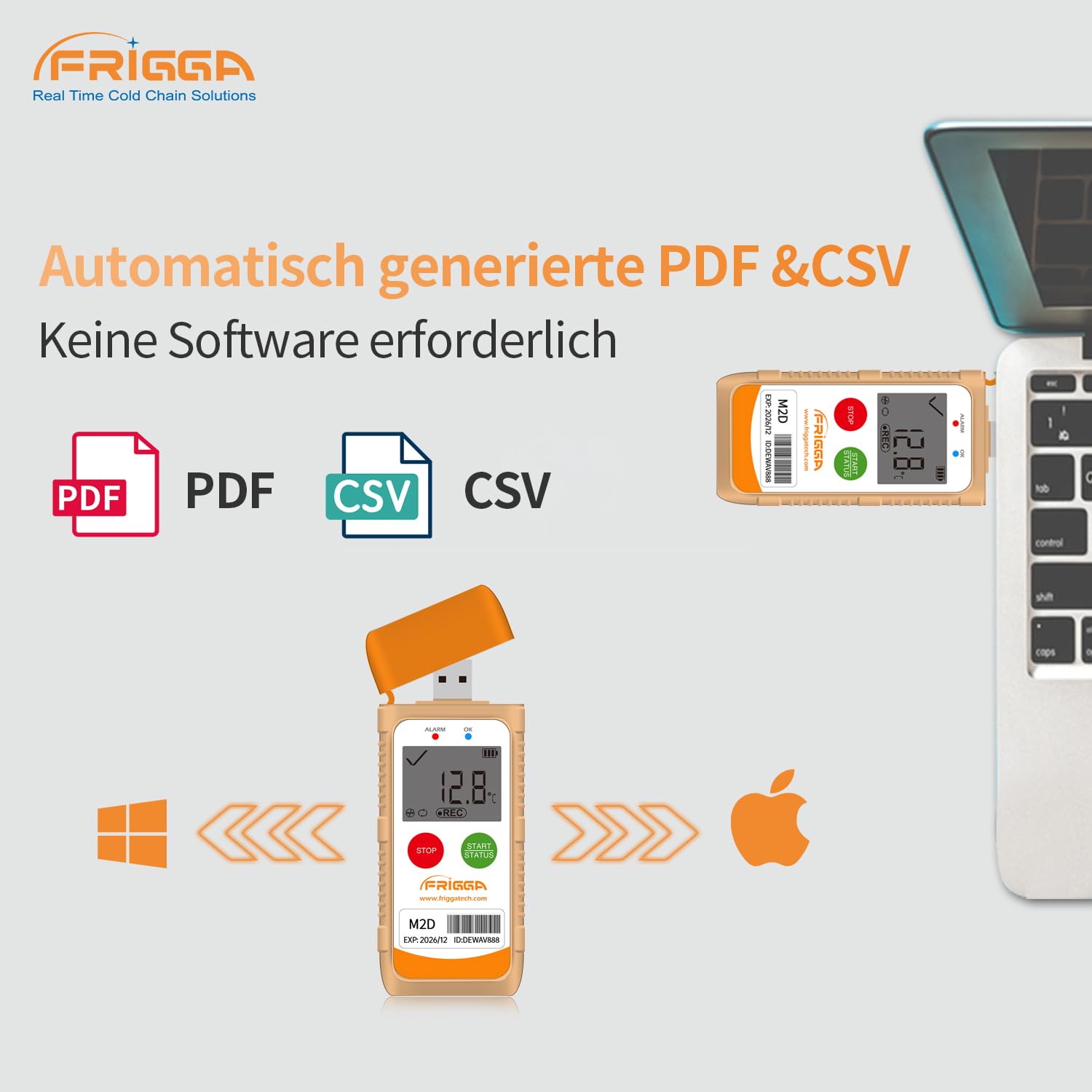 Frigga M2D Wiederverwendbare Temperatur Datenlogger USB Digitaler Temperatur Rekorder 14400 Punkte Hochpräzise Thermometer Logger PDF CSV Bericht (1pack) 2