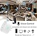 iCoostor Wi-Fi Smart Plug Mini Outlet: Wireless Wi-Fi Outlet Plug To Remote Control Smart Home & Devices| Energy Saving Smart Socket with Timer| Compatible with Alexa Echo, Google Home (WP1-1-White)