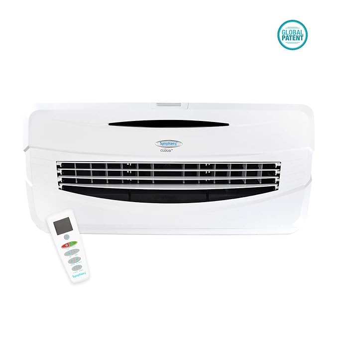 cloud symphony price