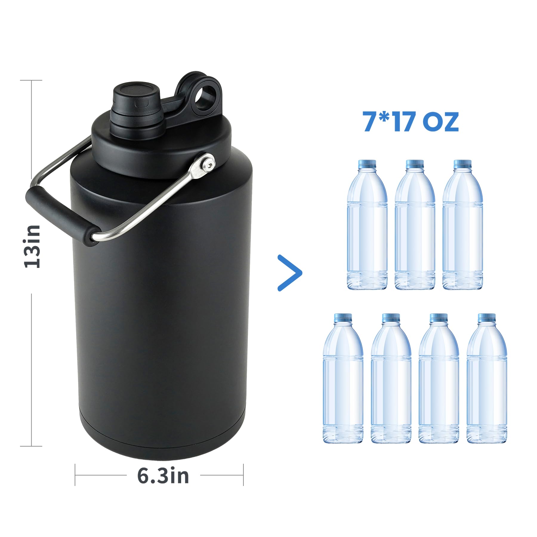 Condition photo showing New/Like New for 1 gallon water bottle insulated stainless steel keeps ice 48hr, large water gallon jug wide mouth le