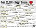 Engraved Wallet Cards - Perfect Anniversary Gifts for Men from Wife by Red Dot Laser Engraving - Anniversary Card for Him - Valentines Day, Couple, Deployment Keepsake