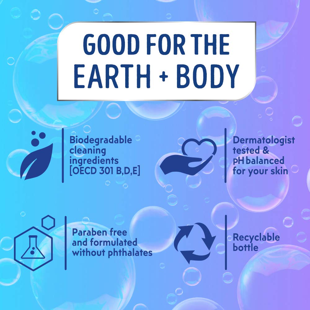 Softsoap Liquid Hand Soap, Aquarium Series - 7.5 Fl Oz (Pack of 6)