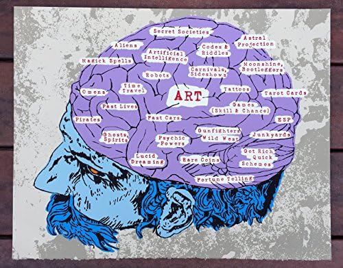16" x 20" - An Artistic Mind - Limited Edition Hand Screen Printed Art Painting Brain Mind Tarot Psychic Rare Coins ESP Astral Aliens by Artist Rob Johnston
