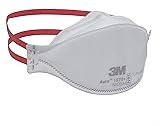 3M 1870+ Health Care Health Care Particulate