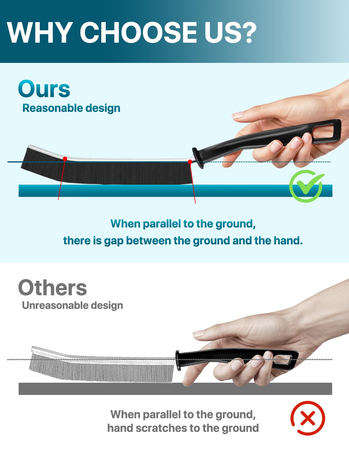 6Pcs Hard Bristle Crevice Cleaning Brush, Multifunctional Premium Crevice Cleaning Tool, Designed for Cleaning Narrow Spaces, Suitable for Toilet, Faucets,Kitchen,Grout, KOSPRIE
