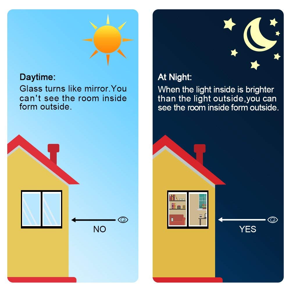 Dolwis Store One Way Window Film Daytime Privacy Static Cling Self Adhesive House Film Glass Window Tint Heat Control Mirror Film (Black Silver, 35.4 Inch x 13.1 Feet)