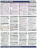 Nikon Z7 Cheatsheet - laminated, short version manual for Nikon Z7 Mirrorless camera
