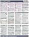 Nikon Z7 Cheatsheet - laminated, short version manual for Nikon Z7 Mirrorless camera primary