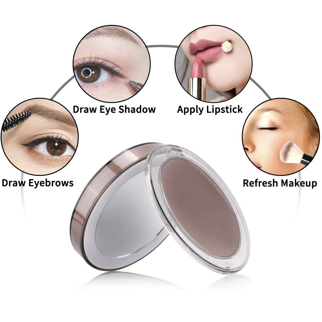 Compact Mirror, 1X/3X LED Lighted Travel Folding Makeup Mirror - The Most Natural Magnifying Mirror with USB Charging for Beauty, Cosmetic and Travel