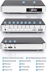 Arafuna HDMI DVD Player 1080P All Regions USB TV AV Remote view 8
