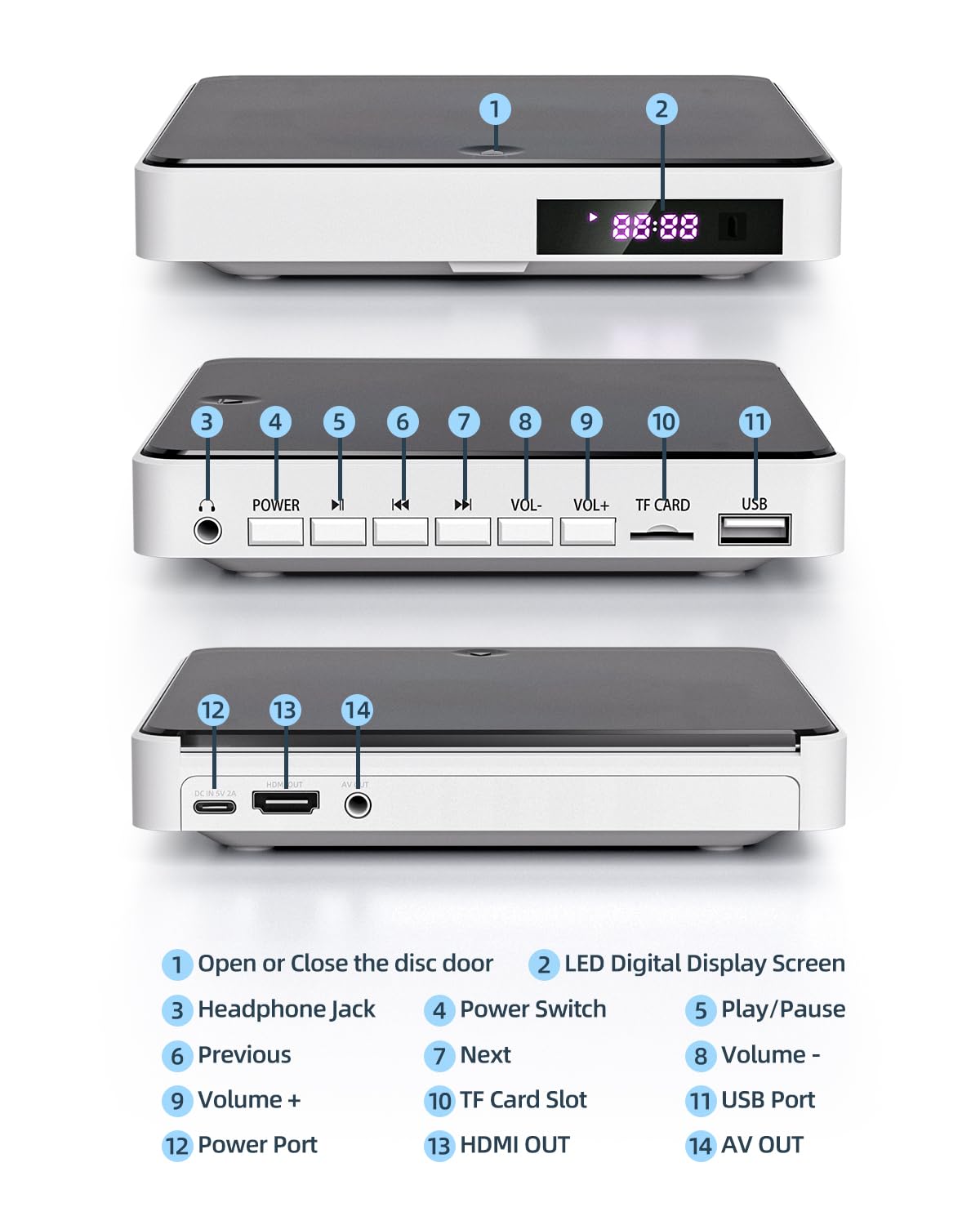 DVD Player Arafuna, DVD Player für Fernseher mit Alle Regionen Frei, DVD/CD-Player HDMI 1080P mit AV-Ausgang, USB Eingang, Fernbedienung und AV-Kabel, integriertes PAL/NTSC-Weiß 8