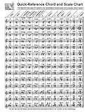 Quick-Reference Chord And Scale Chart: for Harp by 