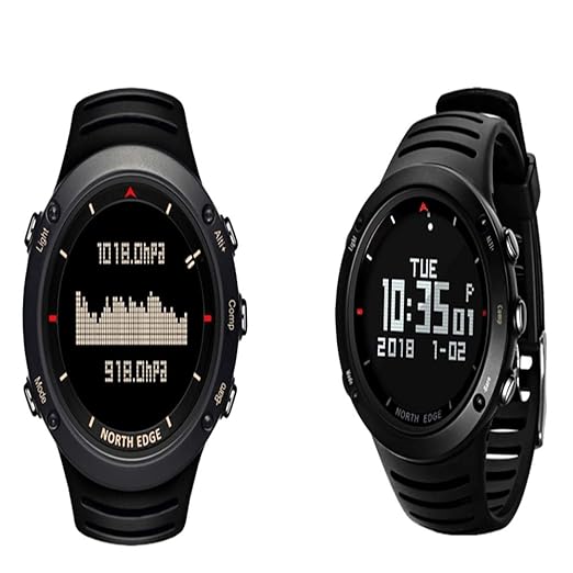 Xianxian88 Fitness Tracker, SmartWatch, Smart Deportes al Aire ...