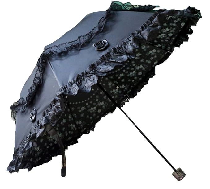 Victorian Parasol and Lace Umbrellas