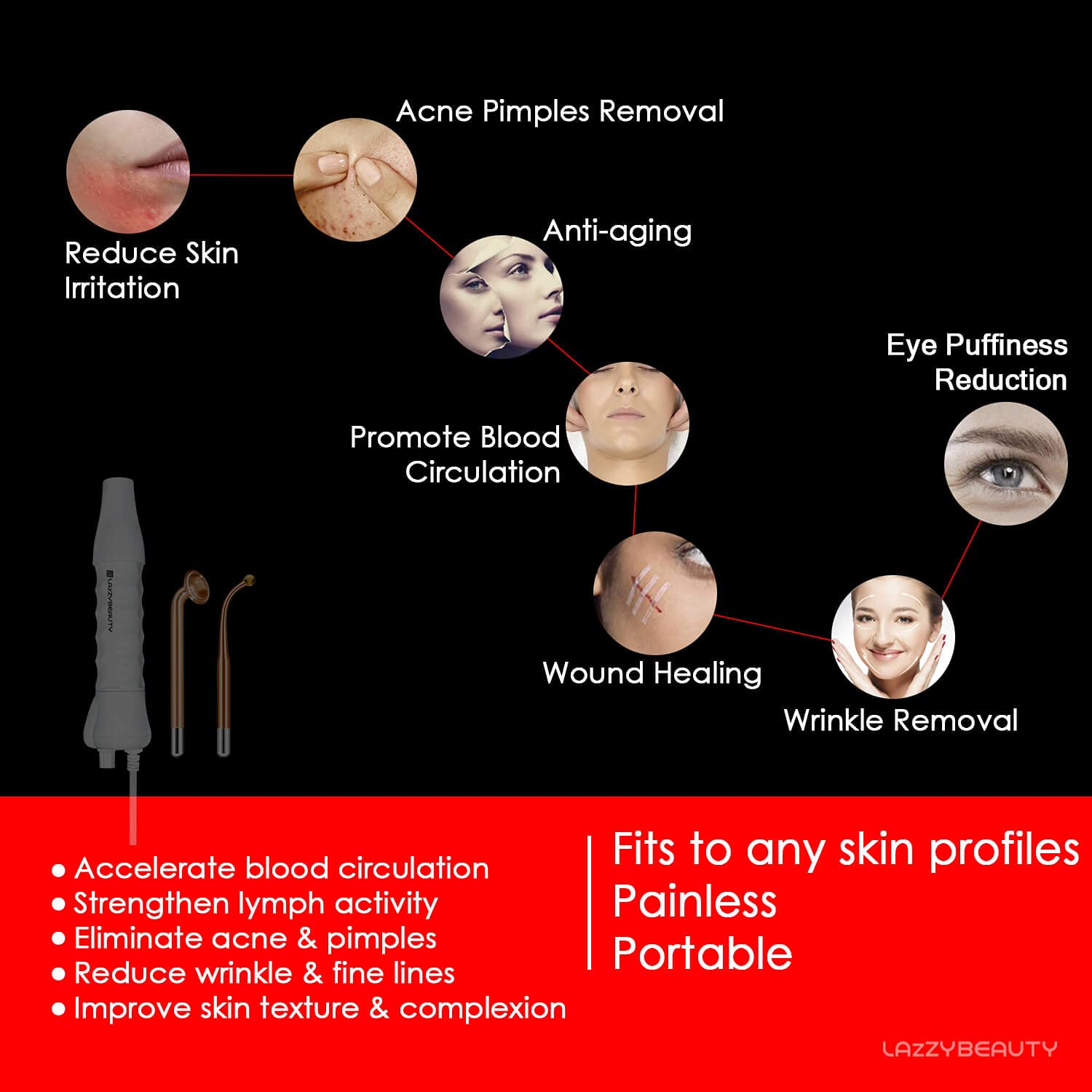 Lazzybeauty High Frequency Facial Machine Portable Handheld Highfrequency Skin Therapy Wand w/Neon Mushroom Bent Replacement Tube Spot Acne Wrinkles Remover Puffy Eyes Professional Skin Care Tool: Beauty