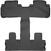 SMARTLINER Custom Floor Mats 2nd and 3rd Row Liner for 2014-2019 Toyota Highlander