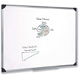 Indigo Magnetic Whiteboard With Pen Tray - W 1200 Mm Cote DIvoire - View #4