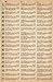Academy Games Conflict of Heroes: Monster Tanks of The Eastern Front Expansion Counter Sheet