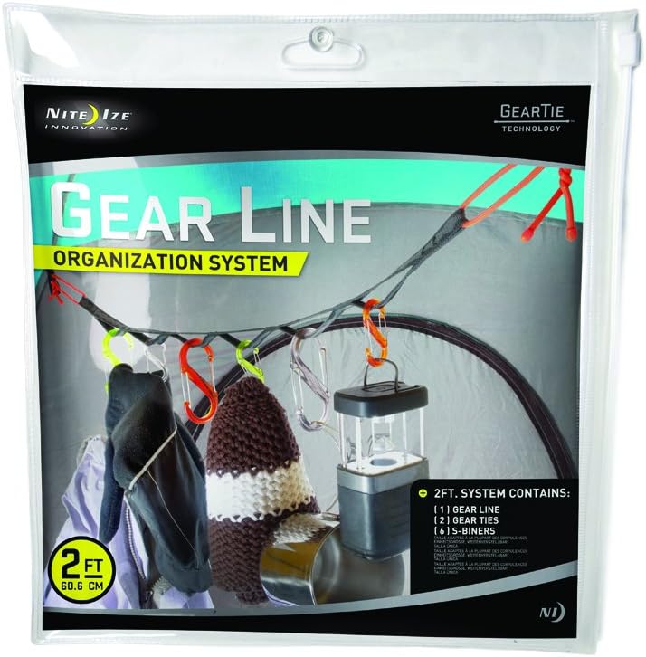 Best nite ize free mount kit