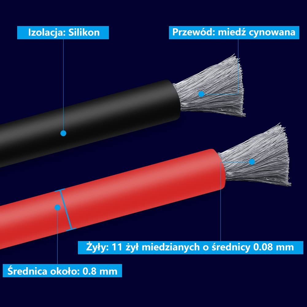 Fermerry 30 AWG Litzendraht Silikon Verzinnte Kupferdrahtspule 0.05mm² je 7.62m 25 Fuß 6 Farben Flexible 30 Gauge Elektrokabel-Kit Kabel Electrical Wire Anschlusskabelsatz 200 C Sortiment Schaltlitze 2