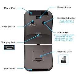 Bluetooth Travel Mouse Arc Wireless Mouse, Slim