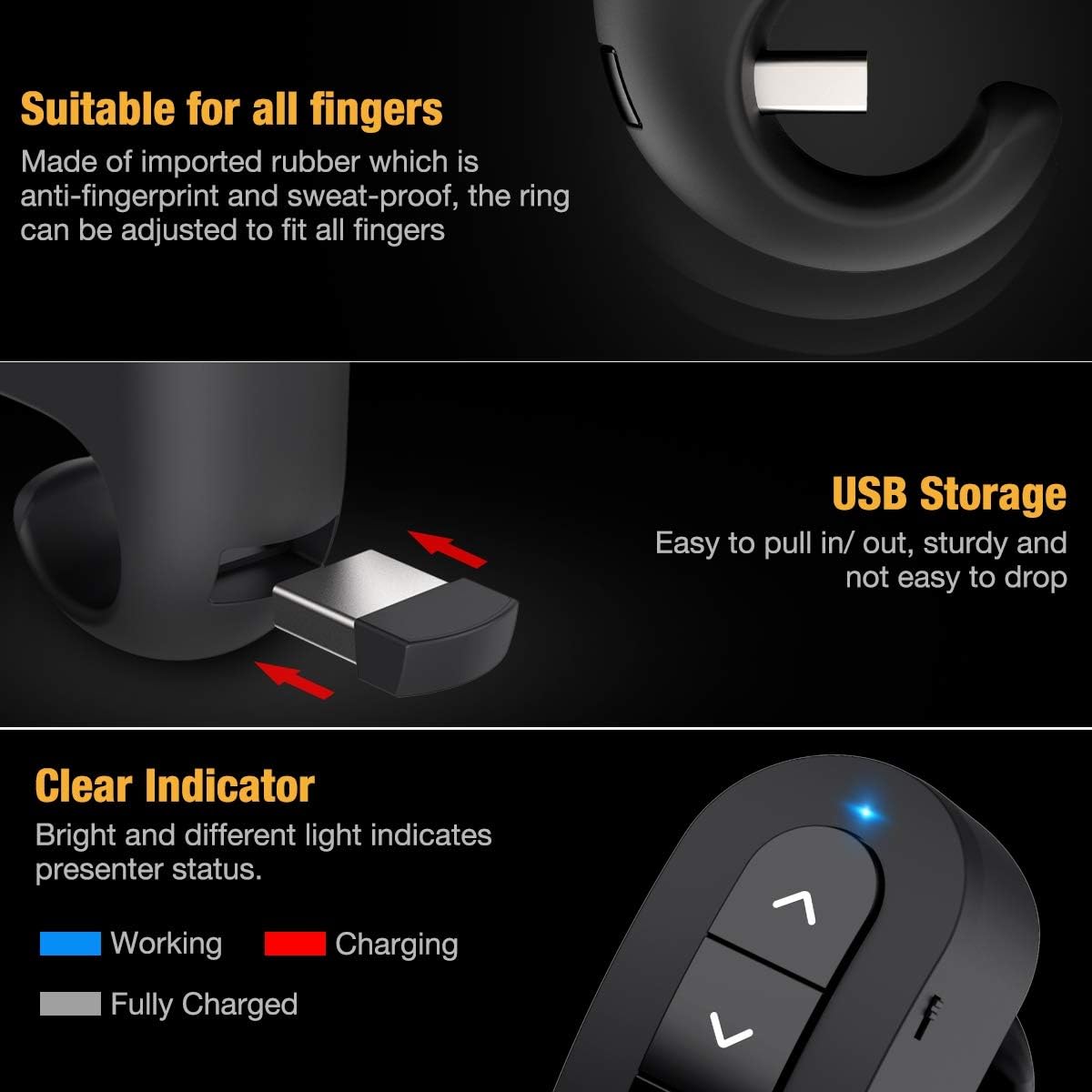 Presentation Clicker, Powerpoint Clicker for Powerpoint Presentations, BEBONCOOL Wireless Presenter for Presentations, Rechargeable Finger Ring Presentation Remote with RF 2.4GHz USB : Office Products